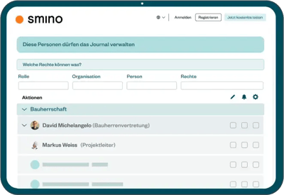 smino-Tool: Die Rechteverwaltung smino-Tool: Die Rechteverwaltung